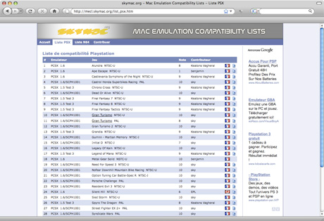 Mac Emulation Compatibility Lists